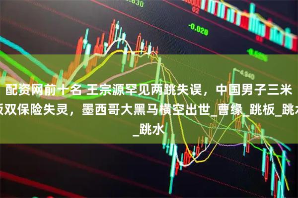 配资网前十名 王宗源罕见两跳失误，中国男子三米板双保险失灵，墨西哥大黑马横空出世_曹缘_跳板_跳水
