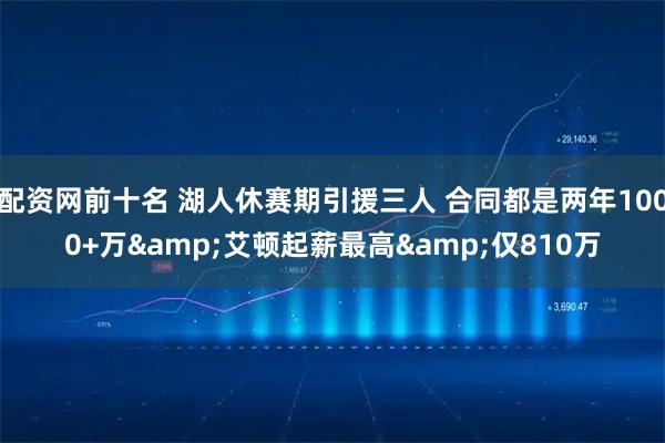 配资网前十名 湖人休赛期引援三人 合同都是两年1000+万&艾顿起薪最高&仅810万